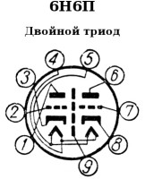 6H6P but actual Name is 6PNP