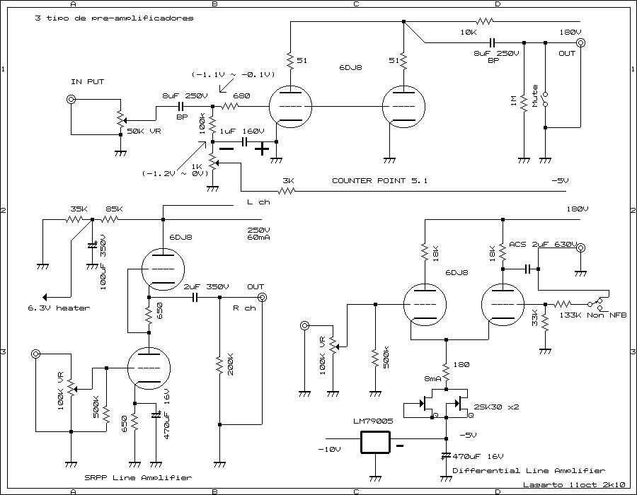 3 tipo de pre amplificador