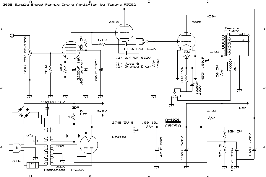 Mr Perque Drive 300B SET