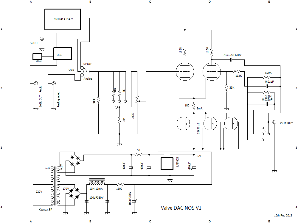 Diff Pre and DAC NOS 24bit 