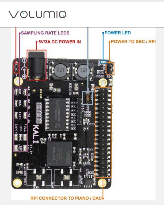 Volumio ReLocker on Oct 2016