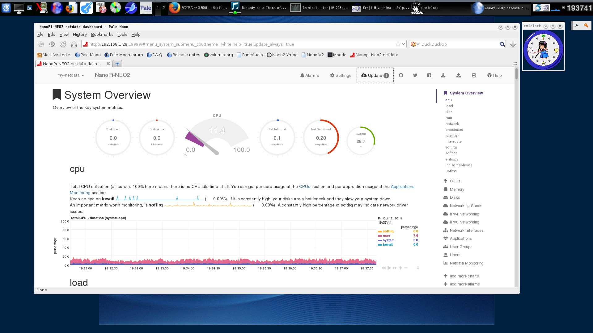 NetData on Nanopi-Neo2